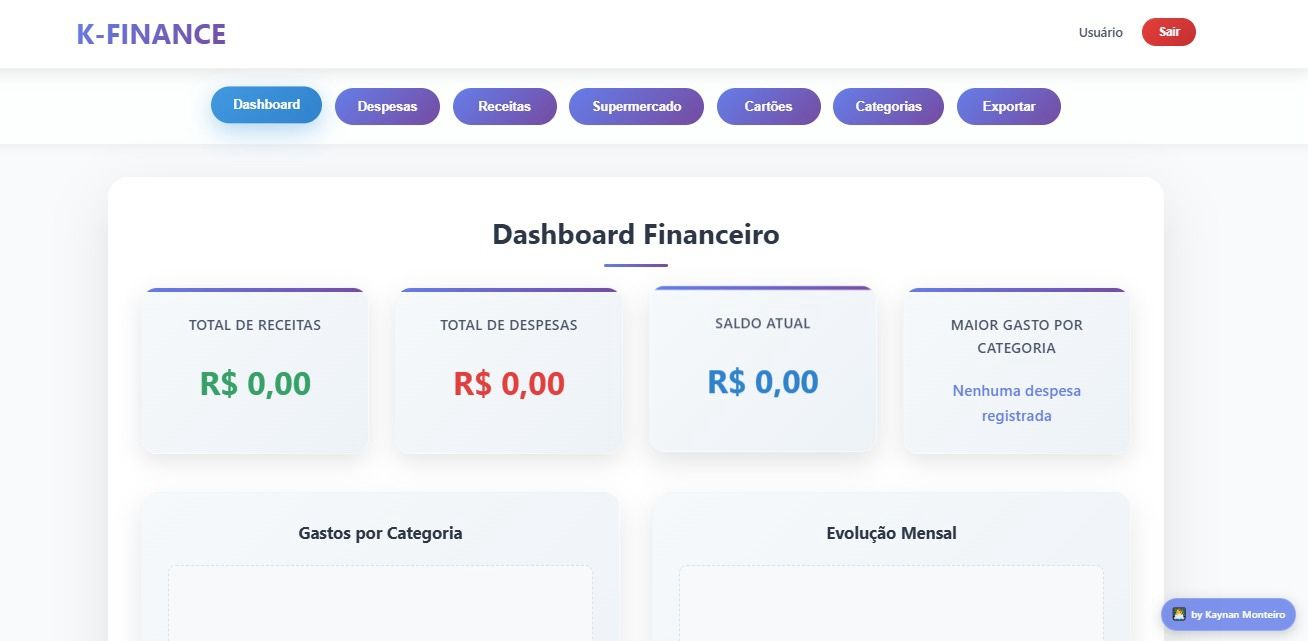 Relatórios do K-Finance